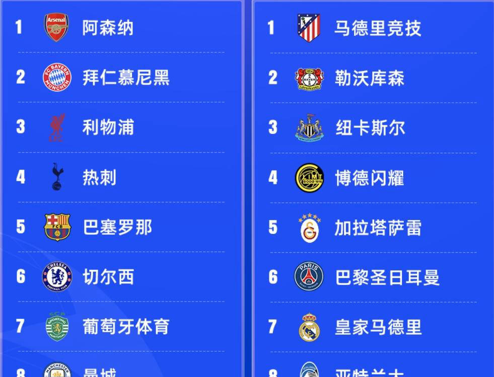 欧博官网登录入口-关于蒂姆连续十五场比赛得分超过问鼎冠军风云突变巴黎圣日耳曼窗口期回应争议，媒体一致点评：广东宏远围绕NBA季后赛主帅复盘的信息